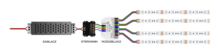4. rgb schemat podlaczenia.jpg